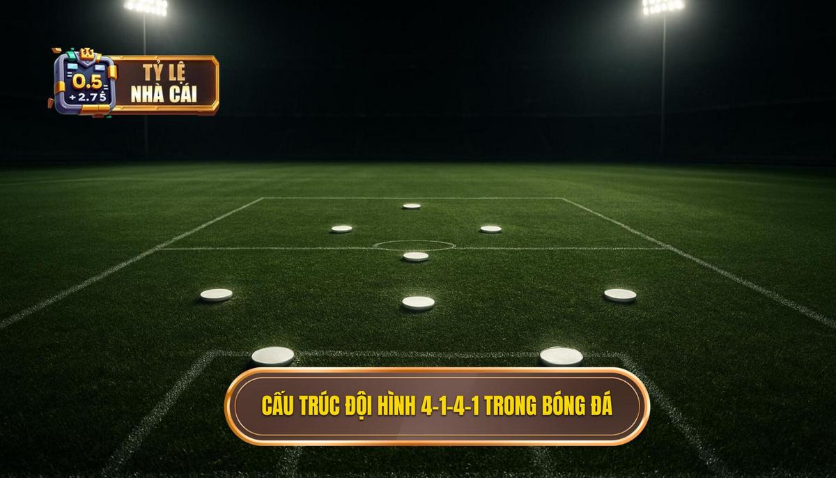 Cấu trúc nền tảng của đội hình 4-1-4-1