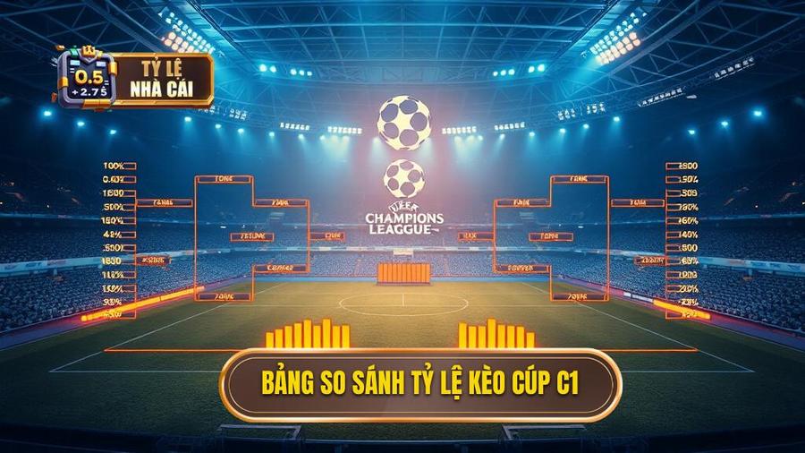 Bảng so sánh đặc điểm tỷ lệ kèo các vòng đấu Cúp C1