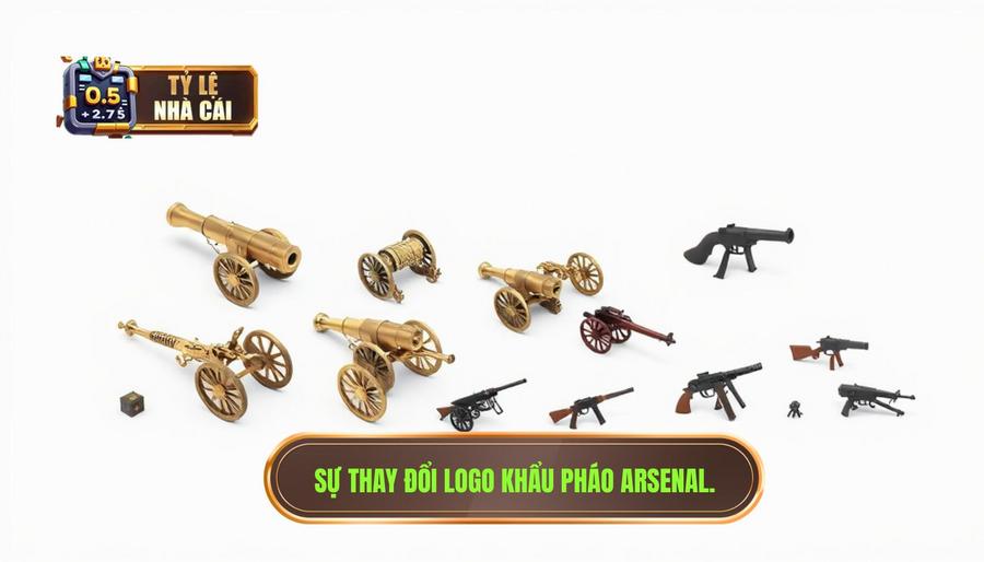 Biểu tượng khẩu pháo trên logo qua các thời kỳ
